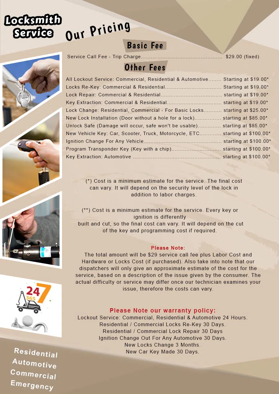 Expert Locksmith Shop Cottage Grove, MN 651-273-2155